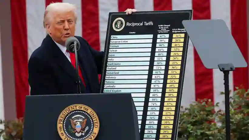 Trump busca eliminar el T-MEC y culpa al Congreso